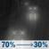 Wednesday Night: Rain likely before 2am. Mostly cloudy, with a low around 30. Southwest wind 7 to 12 mph, with gusts as high as 22 mph. Chance of precipitation is 70%. New rainfall amounts less than a tenth of an inch possible. Wednesday Night: Light Rain Likely