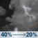 Thursday Night: A chance of showers and thunderstorms before 3am. Mostly cloudy, with a low around 60. West wind around 6 mph. Chance of precipitation is 40%. Thursday Night: Chance Showers And Thunderstorms