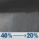 Sunday Night: A chance of rain showers before 1am. Mostly cloudy, with a low around 37. West wind around 8 mph. Chance of precipitation is 40%. Sunday Night: Chance Rain Showers