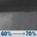 Sunday Night: Rain showers likely after 8pm. Cloudy, with a low around 54. South wind 2 to 6 mph. Chance of precipitation is 70%. Sunday Night: Rain Showers Likely