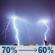 Wednesday Night: Showers and thunderstorms likely. Mostly cloudy, with a low around 62. South wind 2 to 6 mph. Chance of precipitation is 70%. Wednesday Night: Showers And Thunderstorms Likely