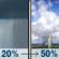 Thursday: A slight chance of rain showers between 8am and 2pm, then a chance of showers and thunderstorms. Partly sunny, with a high near 85. South wind 2 to 13 mph, with gusts as high as 28 mph. Chance of precipitation is 50%. Thursday: Chance Showers And Thunderstorms