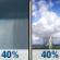 Thursday: A chance of rain showers before 2pm, then a chance of showers and thunderstorms. Mostly sunny, with a high near 84. West wind 1 to 7 mph. Chance of precipitation is 40%. Thursday: Chance Rain Showers