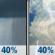 Thursday: A chance of rain showers before 2pm, then a chance of showers and thunderstorms. Mostly cloudy, with a high near 79. West wind 3 to 7 mph. Chance of precipitation is 40%. Thursday: Chance Rain Showers
