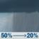 Monday: A chance of rain showers. Mostly sunny, with a high near 82. West wind 6 to 9 mph. Chance of precipitation is 50%. Monday: Chance Rain Showers