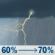 Wednesday: Showers and thunderstorms likely. Mostly cloudy, with a high near 75. Southeast wind 2 to 7 mph. Chance of precipitation is 70%. Wednesday: Showers And Thunderstorms Likely