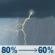 Wednesday: Showers and thunderstorms. Mostly cloudy, with a high near 86. Southwest wind 7 to 10 mph, with gusts as high as 21 mph. Chance of precipitation is 80%. Wednesday: Showers And Thunderstorms