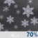 Snow Likely. Chance for Measurable Precipitation 70%