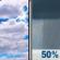 Today: Partly Sunny then Chance Rain Showers