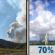 Saturday: Patchy Smoke