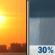 Wednesday: Mostly Sunny then Chance Rain Showers