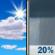 Friday: Mostly Sunny then Isolated Rain Showers