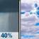 Columbus Day: Chance Rain Showers then Partly Sunny